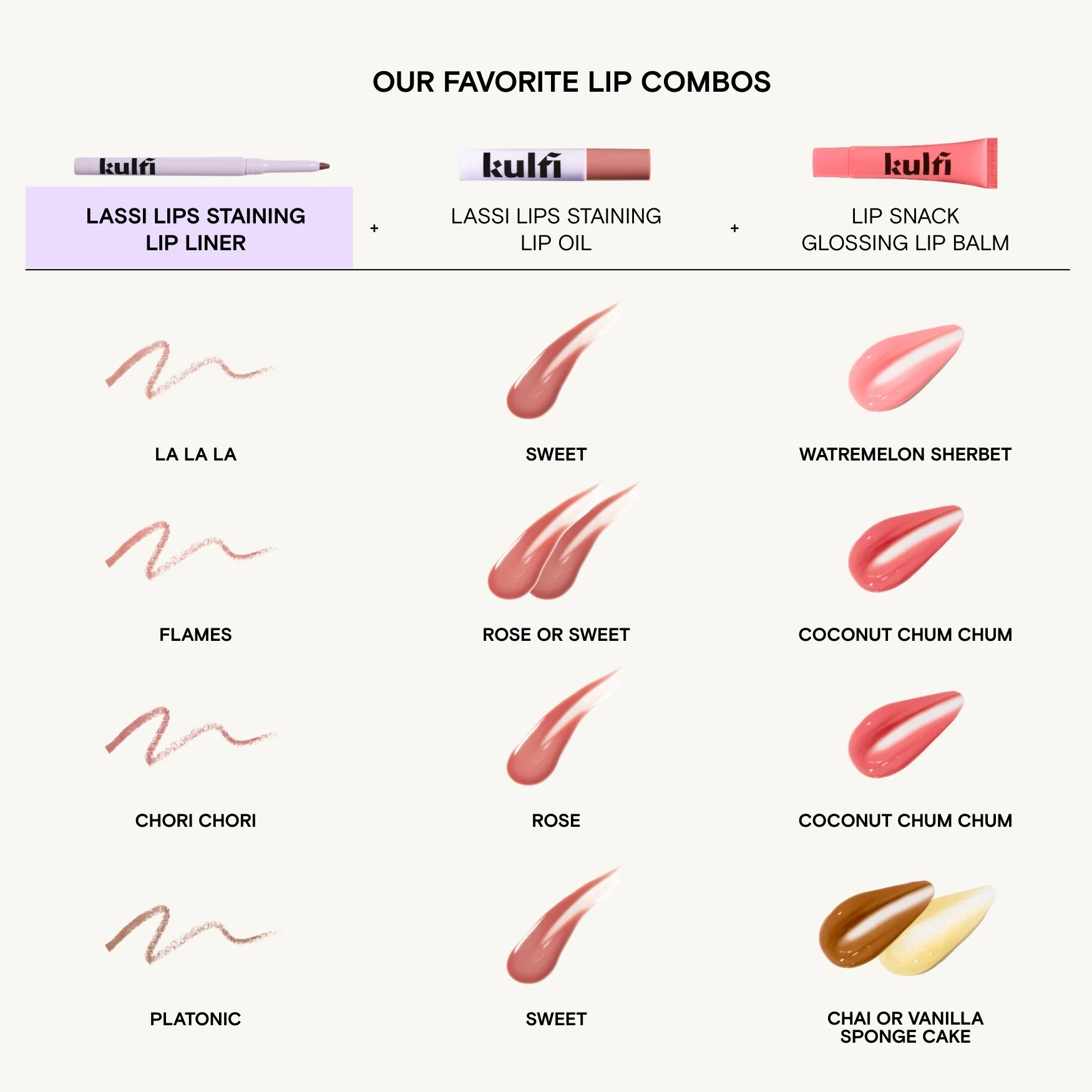 Lassi Lips Staining Lip Liner - Image 46