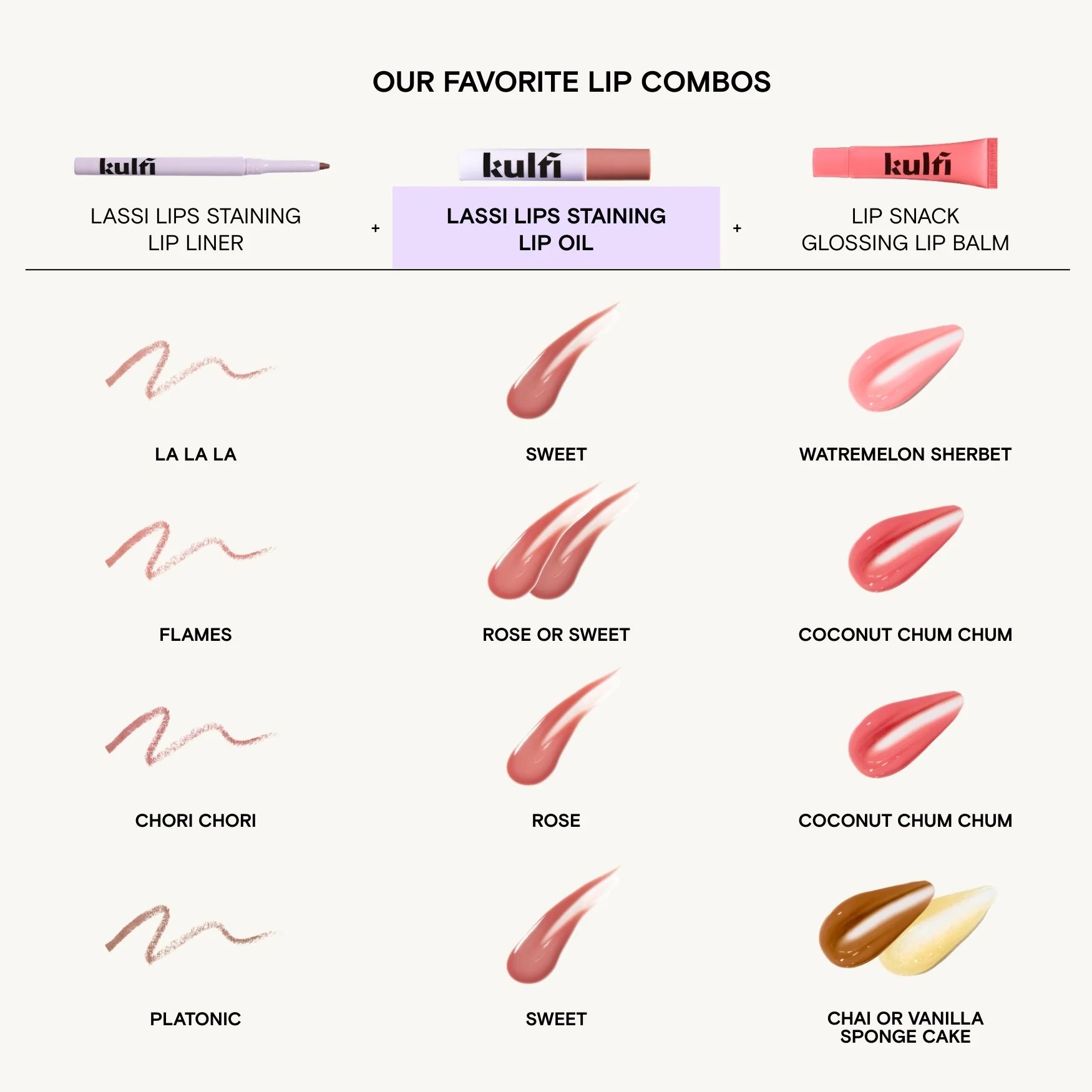 Lassi Lips Staining Lip Oil - Image 58