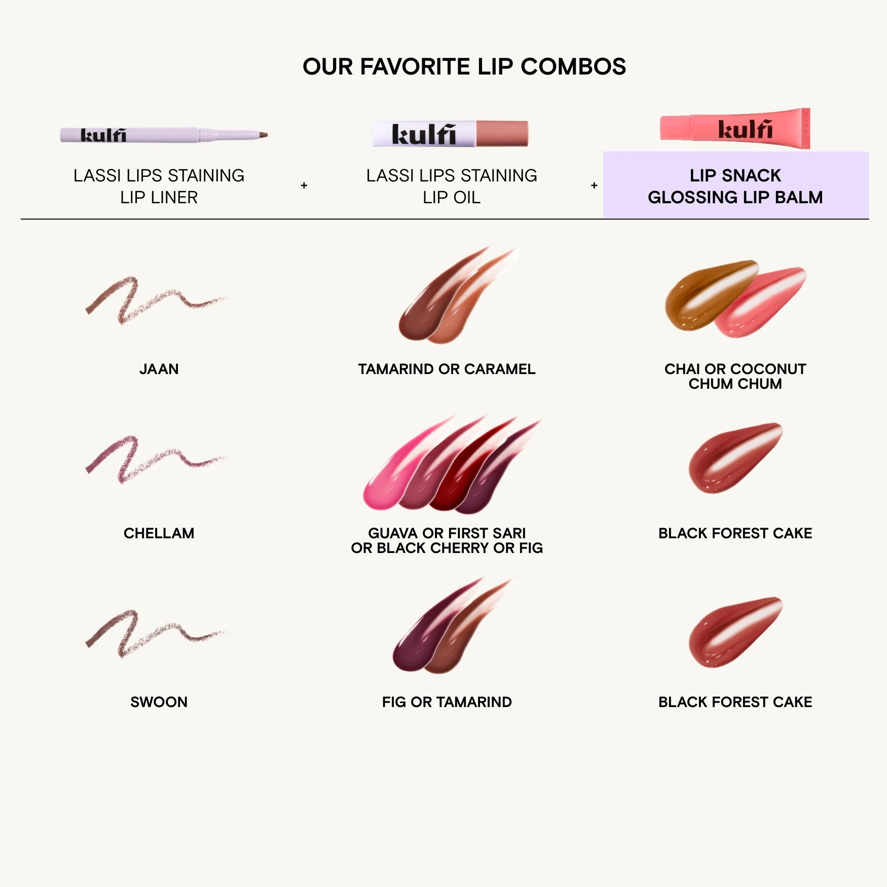 Lip Snack Glossing Lip Balm - Image 28