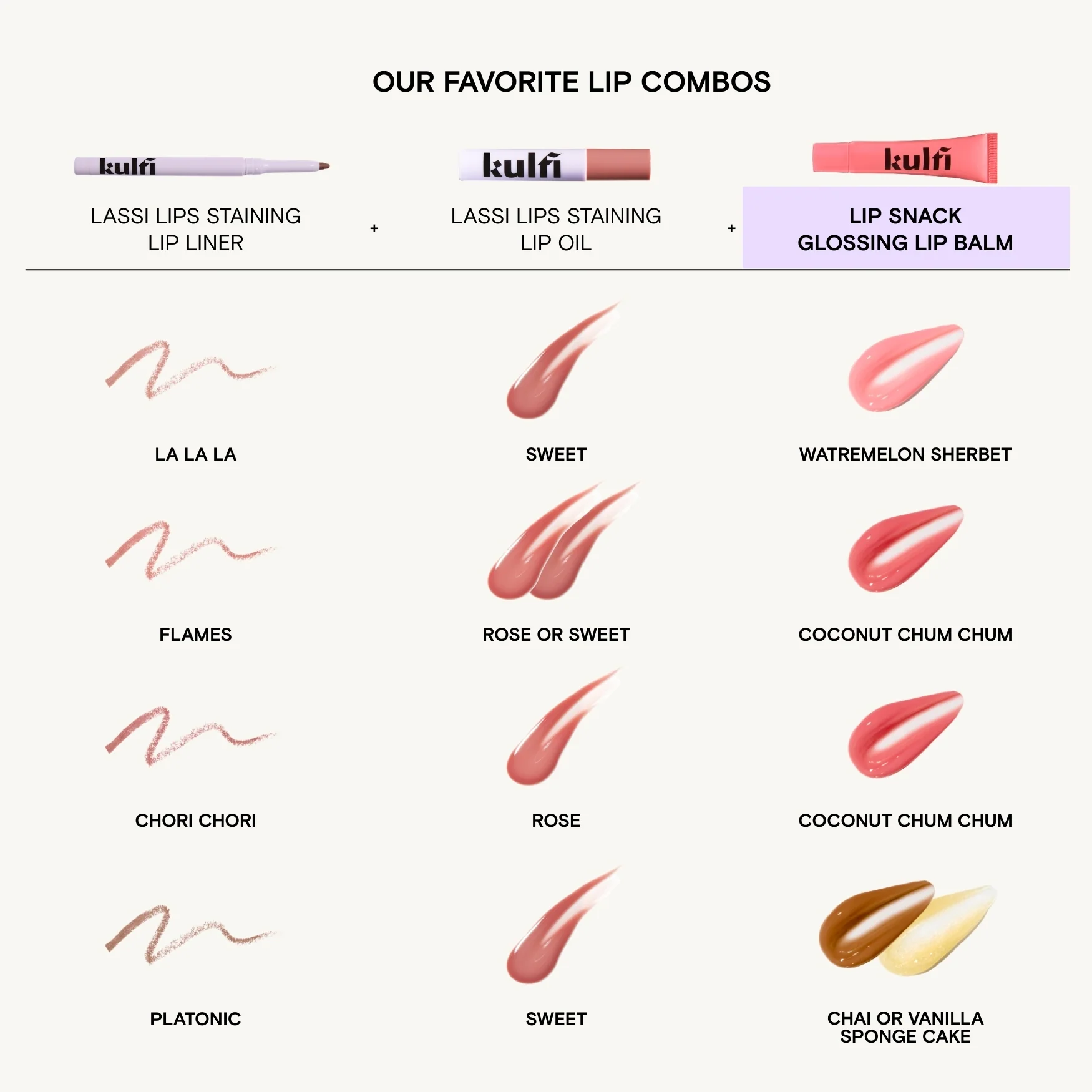 Lip Snack Glossing Lip Balm - Image 29